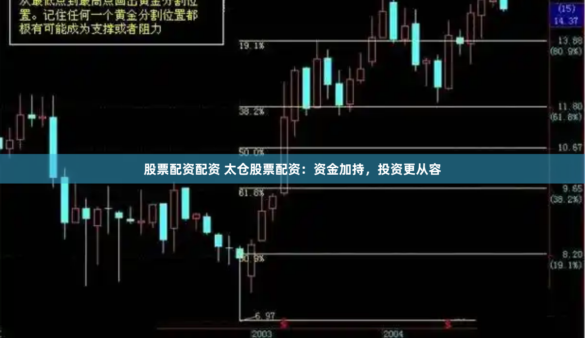 股票配资配资 太仓股票配资：资金加持，投资更从容