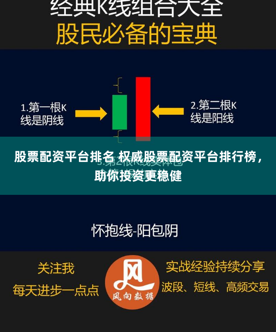 股票配资平台排名 权威股票配资平台排行榜，助你投资更稳健